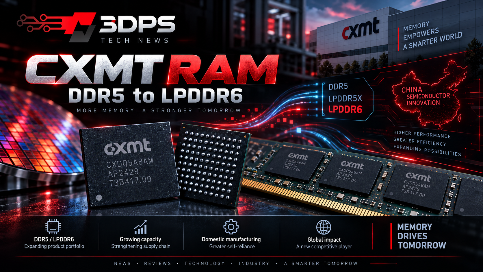 CXMT RAM: Kína felzárkózik a memóriapiacon – DDR5-től az LPDDR6-ig