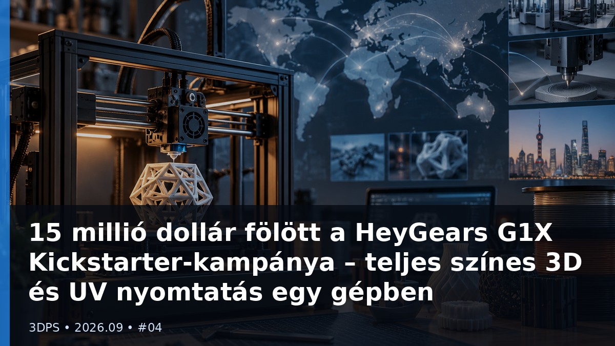 15 millió dollár fölött a HeyGears G1X Kickstarter-kampánya – teljes színes 3D és UV nyomtatás egy gépben